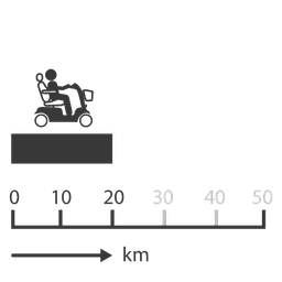 sco-wizard-range-20